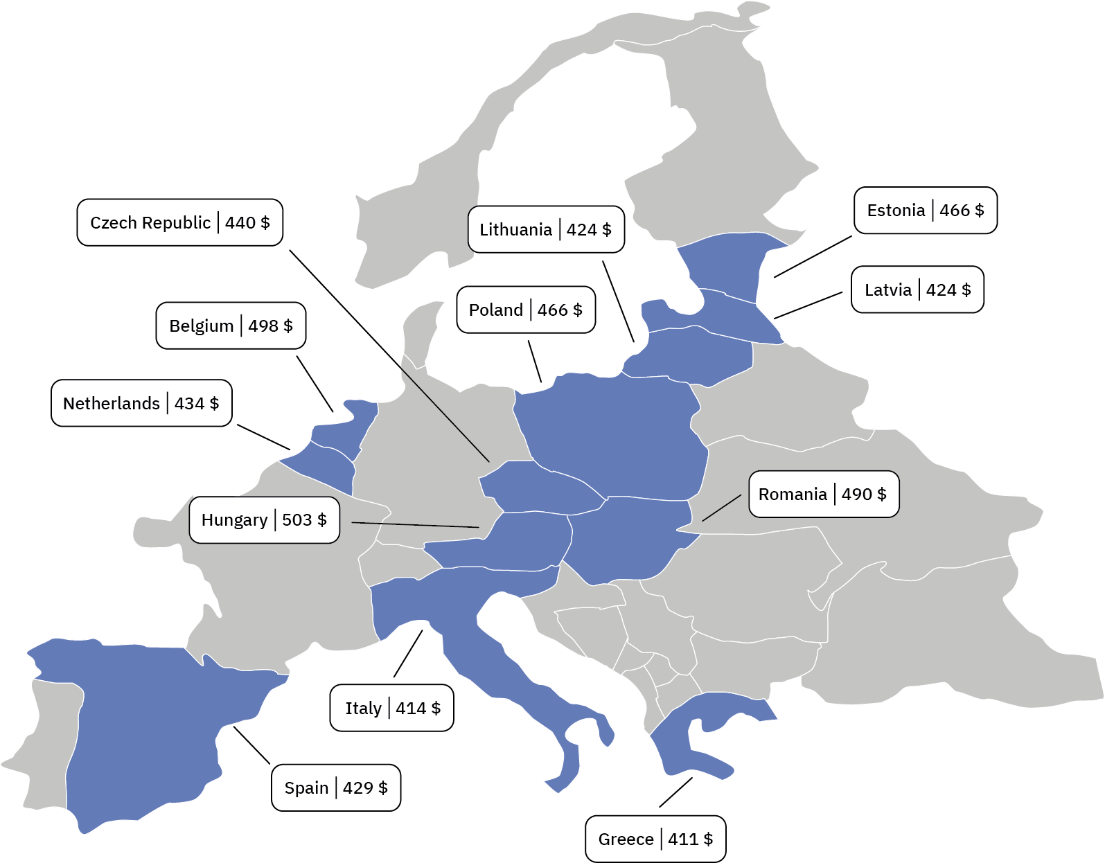 Europe Bitumen  Price